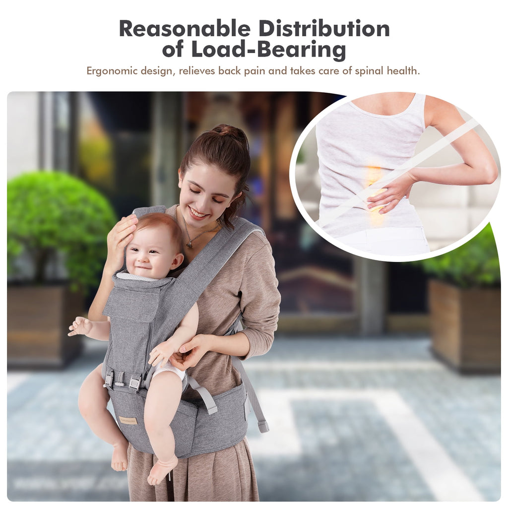 Baby Carrier Newborn to Toddler: Ergonomic M Position 9-In-1 Ways to Carry Baby Carrier Backpack with Head Hood for 3-36 Months 7-40Lbs Baby | Advanced Hip Seat Carrier for All Seasons In/Outdoor