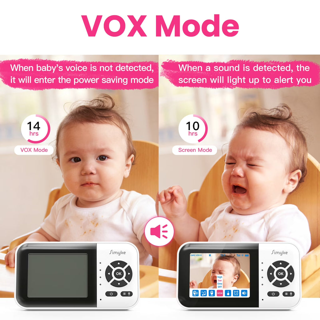 Smart Video Baby Monitor, 2.8" Display & 1080P Camera, Wifi/No Wifi Modes, Cry Detection, 2-Way Talk, VOX, 2500Mah Battery, Family Sharing