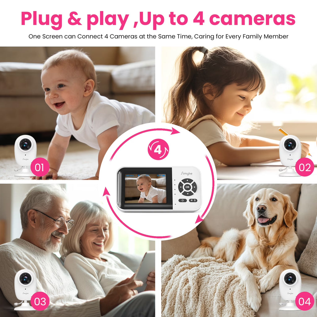 Smart Video Baby Monitor, 2.8" Display & 1080P Camera, Wifi/No Wifi Modes, Cry Detection, 2-Way Talk, VOX, 2500Mah Battery, Family Sharing
