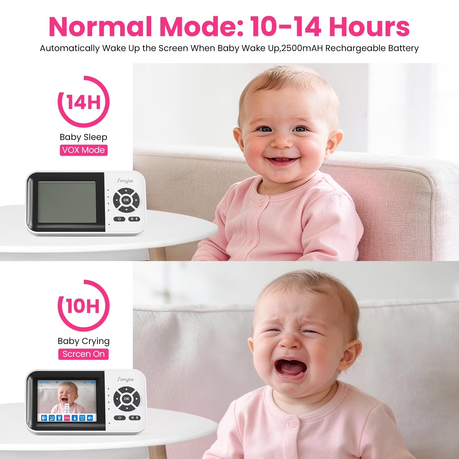 Smart Video Baby Monitor, 2.8" Display & 1080P Camera, Wifi/No Wifi Modes, Cry Detection, 2-Way Talk, VOX, 2500Mah Battery, Family Sharing
