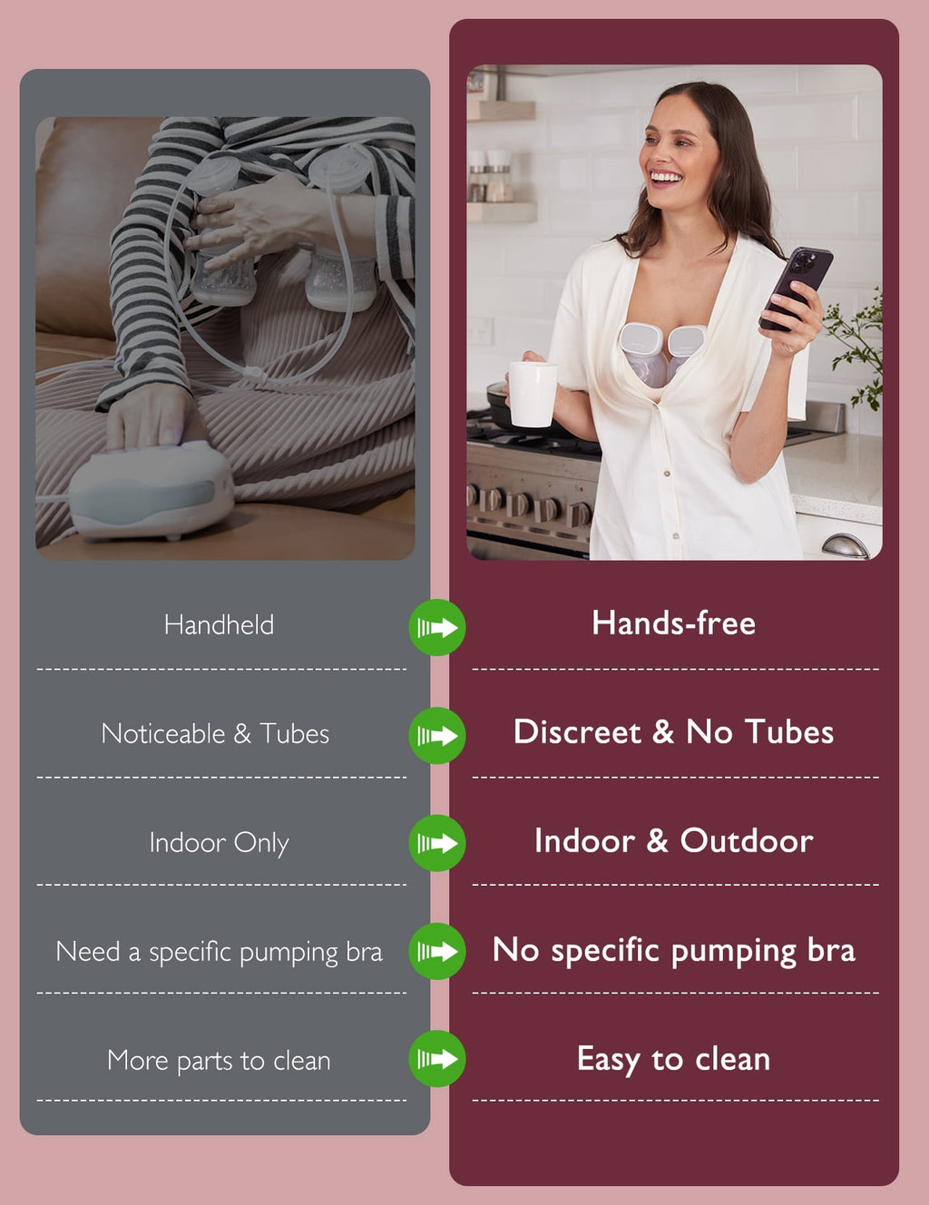S9 Pro Wearable Breast Pump, Hands Free Electric Breast Pump of LED Display 24Mm Gray