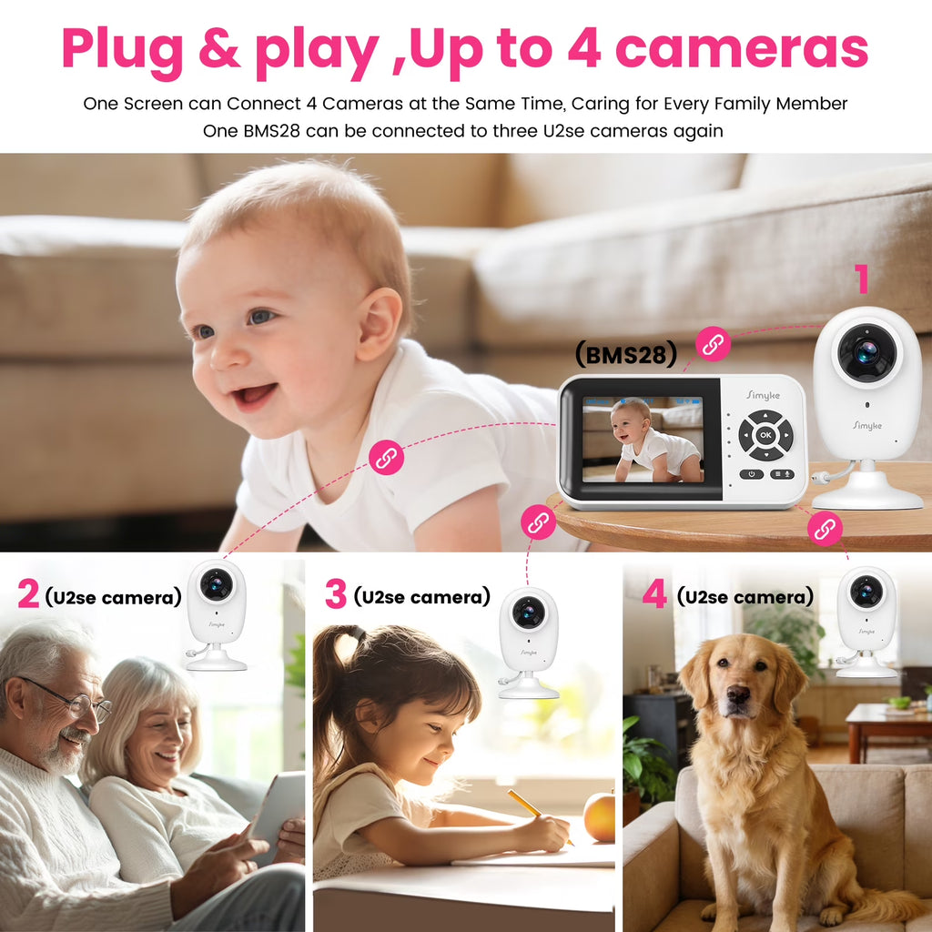 Smart Video Baby Monitor, 2.8" Display & 1080P Camera, Wifi/No Wifi Modes, Cry Detection, 2-Way Talk, VOX, 2500Mah Battery, Family Sharing