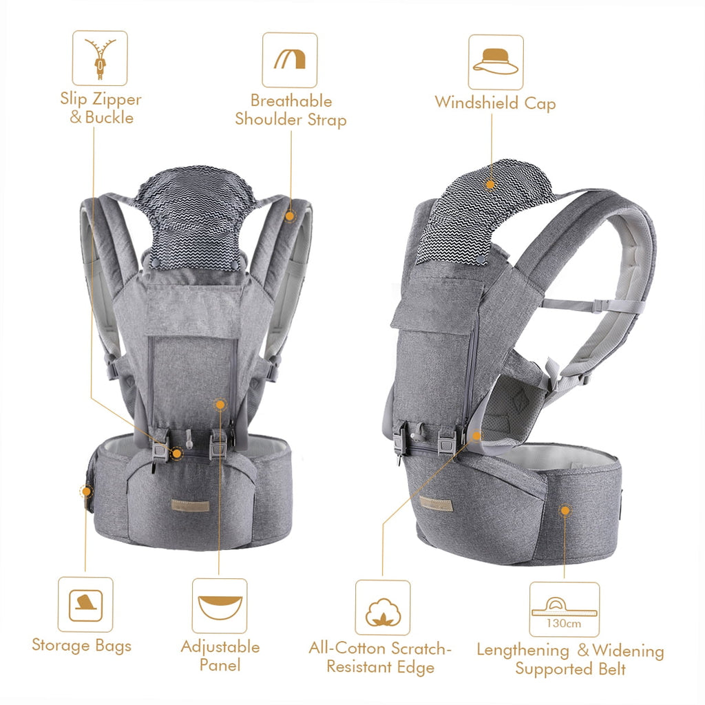 Baby Carrier Newborn to Toddler: Ergonomic M Position 9-In-1 Ways to Carry Baby Carrier Backpack with Head Hood for 3-36 Months 7-40Lbs Baby | Advanced Hip Seat Carrier for All Seasons In/Outdoor