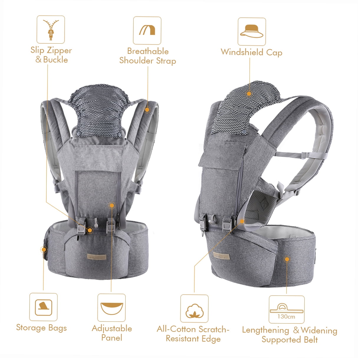 Baby Carrier Newborn to Toddler: Ergonomic M Position 9-In-1 Ways to Carry Baby Carrier Backpack with Head Hood for 3-36 Months 7-40Lbs Baby | Advanced Hip Seat Carrier for All Seasons In/Outdoor