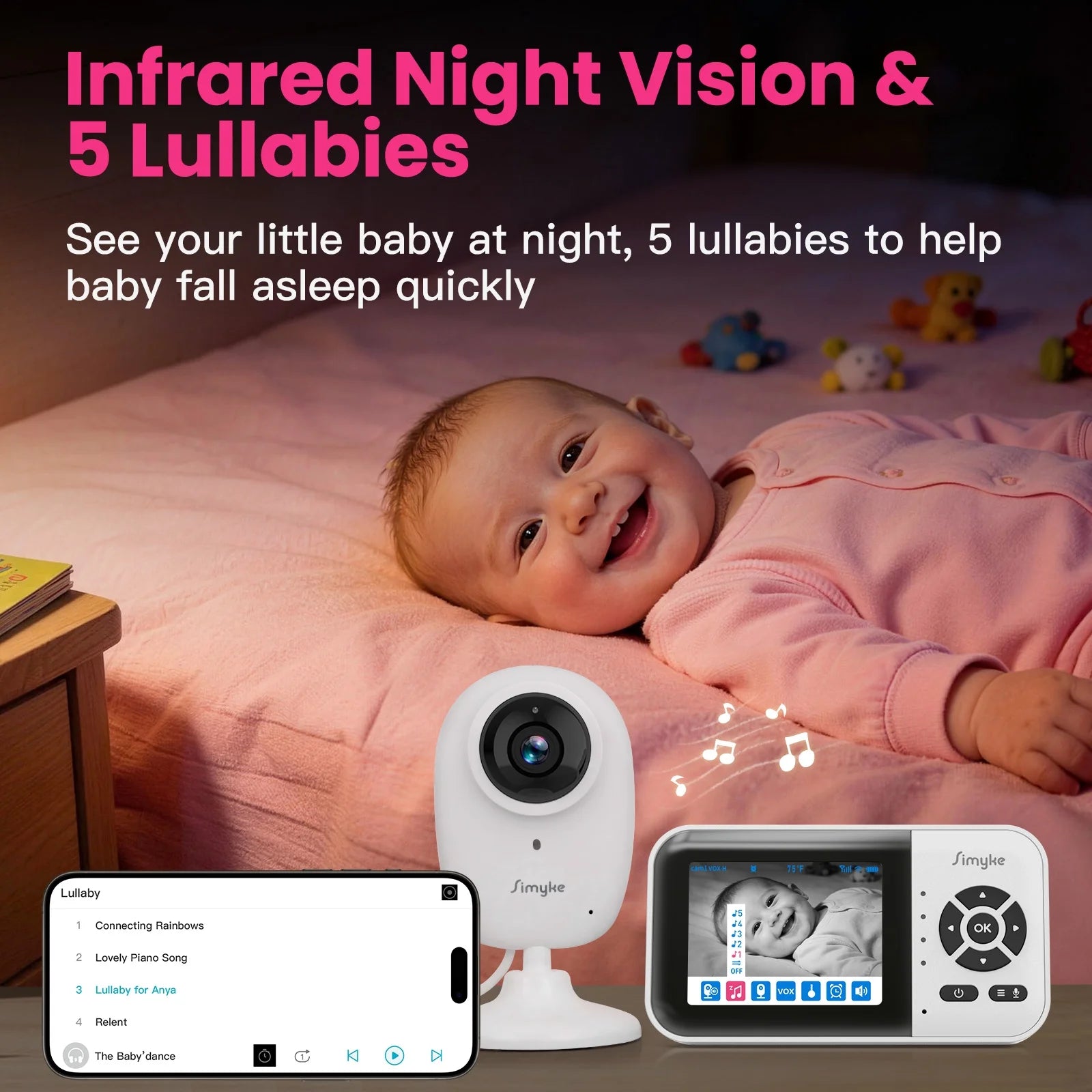 Smart Video Baby Monitor, 2.8" Display & 1080P Camera, Wifi/No Wifi Modes, Cry Detection, 2-Way Talk, VOX, 2500Mah Battery, Family Sharing