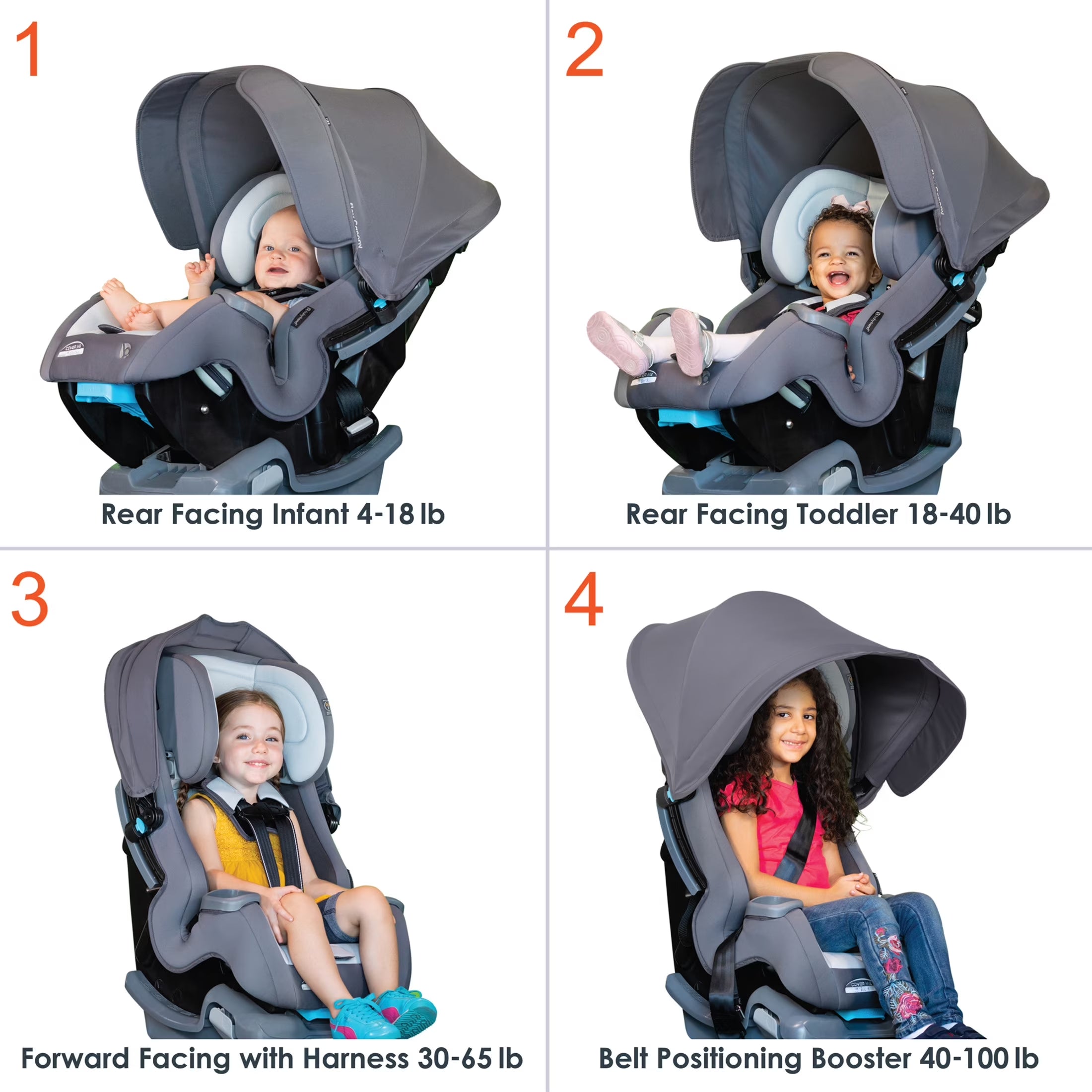 Cover Me™ 4-In-1 Convertible Car Seat