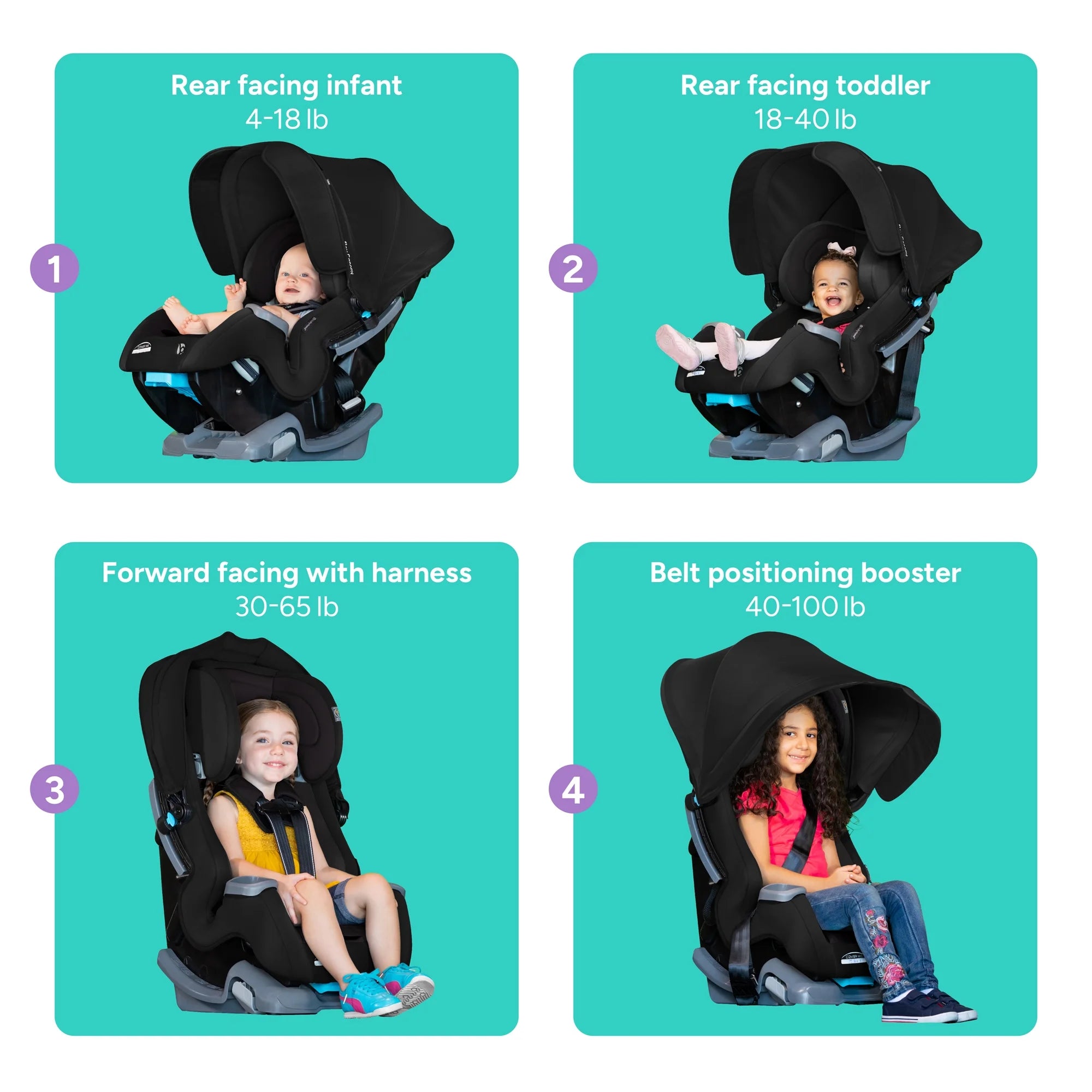 Cover Me™ 4-In-1 Convertible Car Seat