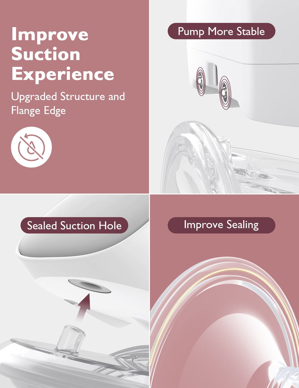 S9 Pro Wearable Breast Pump, Hands Free Electric Breast Pump of LED Display 24Mm Gray