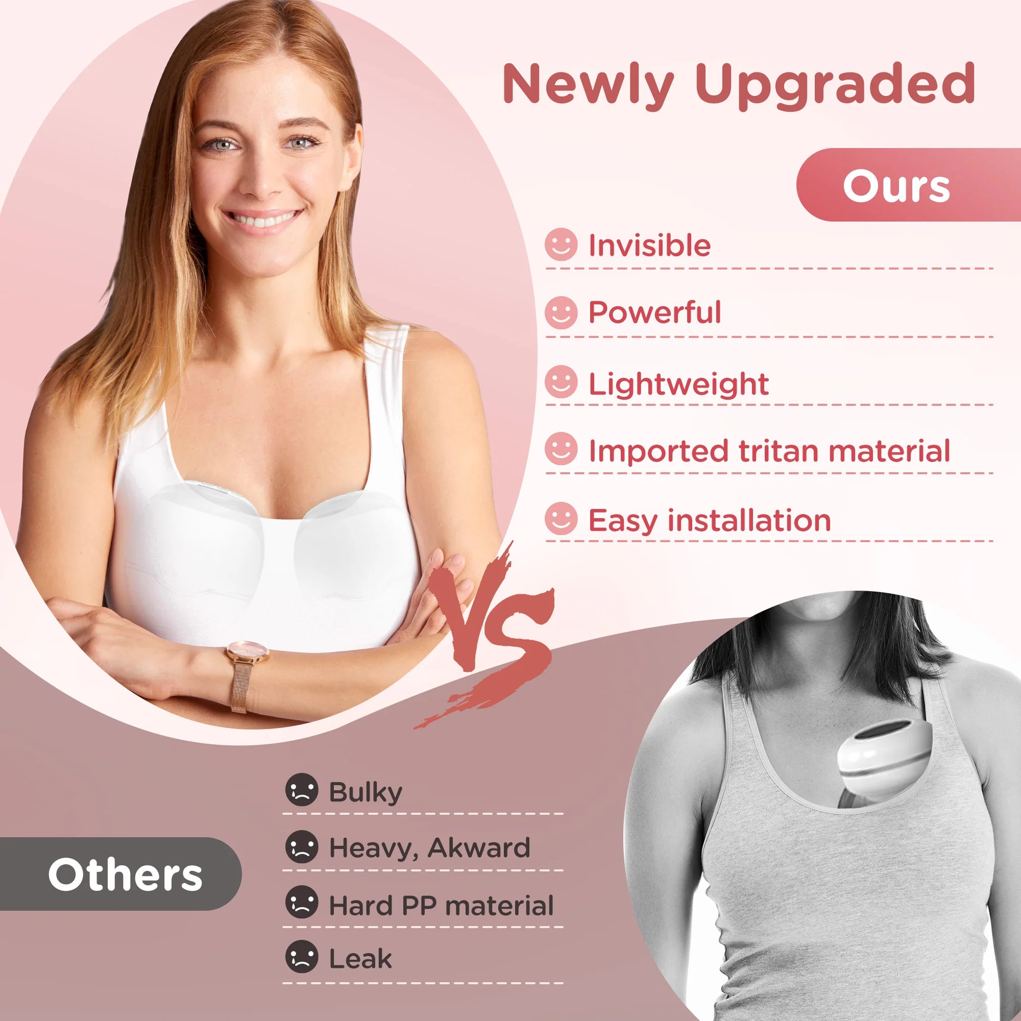 2/1Pcs Wearable Breast Pump Hands Free Electric Breast Pumps Slient Comfort Milk Collector Bpa-Free LED Display 3Modes 12 Levels