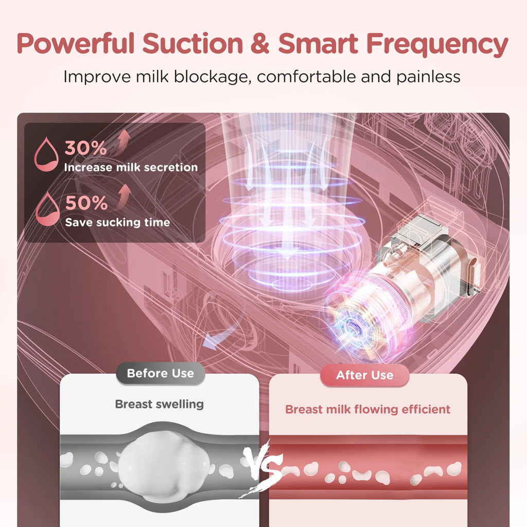 2/1Pcs Wearable Breast Pump Hands Free Electric Breast Pumps Slient Comfort Milk Collector Bpa-Free LED Display 3Modes 12 Levels