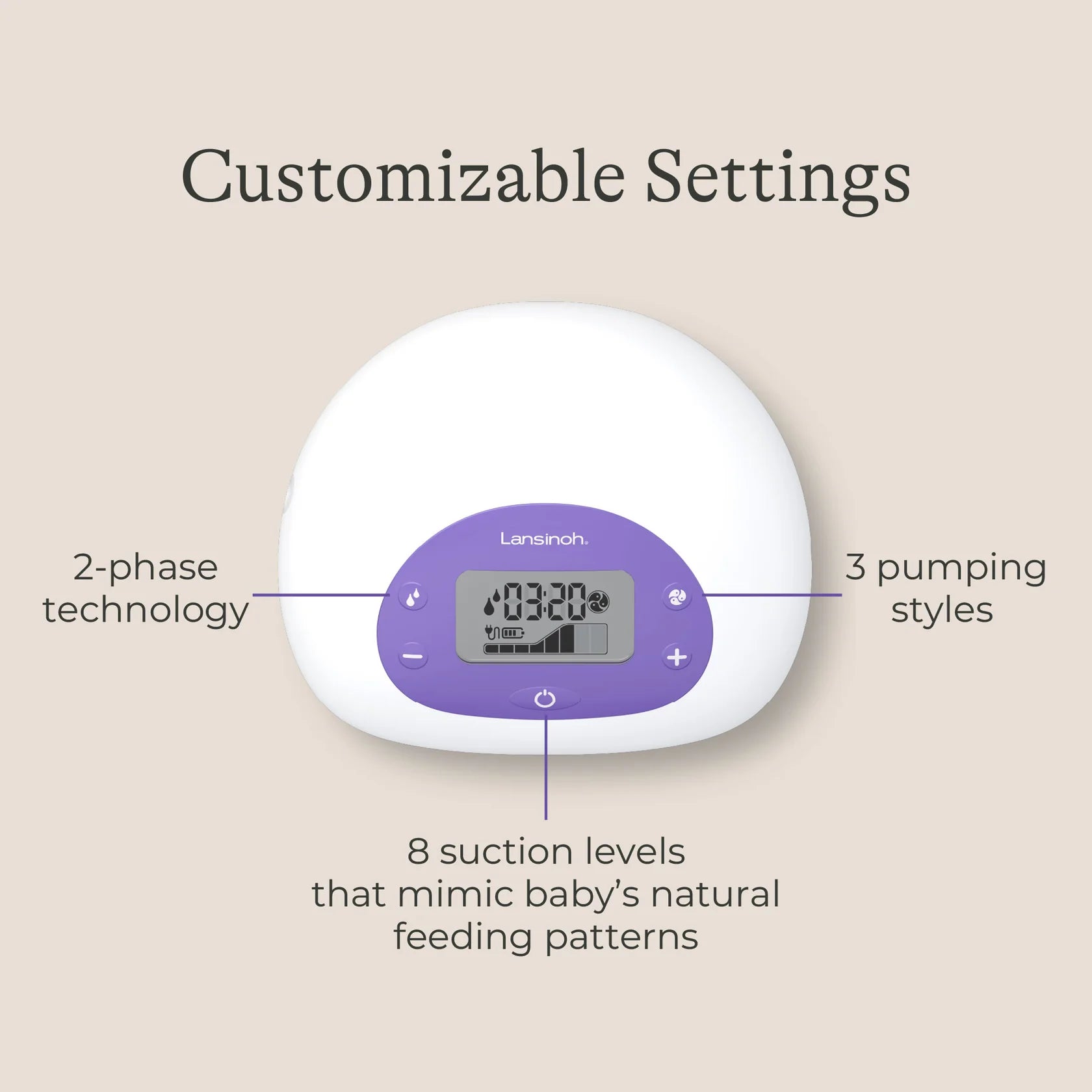 Signature Comfort Double Electric Breast Pump
