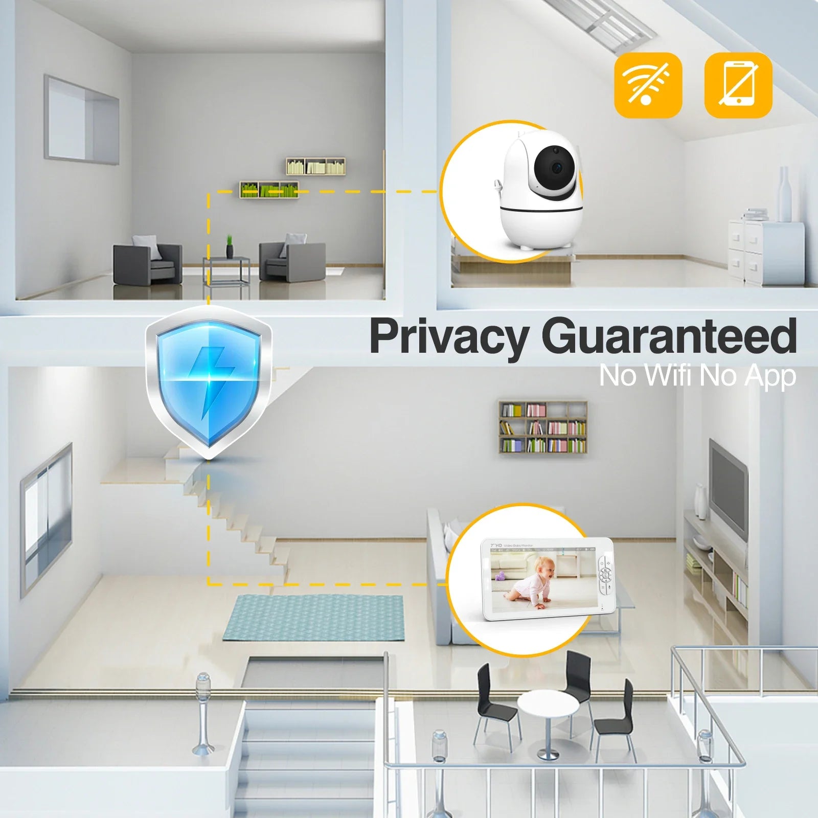 7" HD Split Screen Video Baby Monitor No Wifi, Baby Camera Monitor, Hack Proof, Remote Zoom/Pan/Tilt, 4000Mah Battery