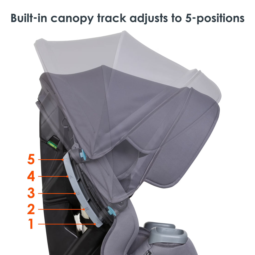 Cover Me™ 4-In-1 Convertible Car Seat